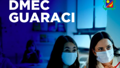 vagas para professores em Guaraci