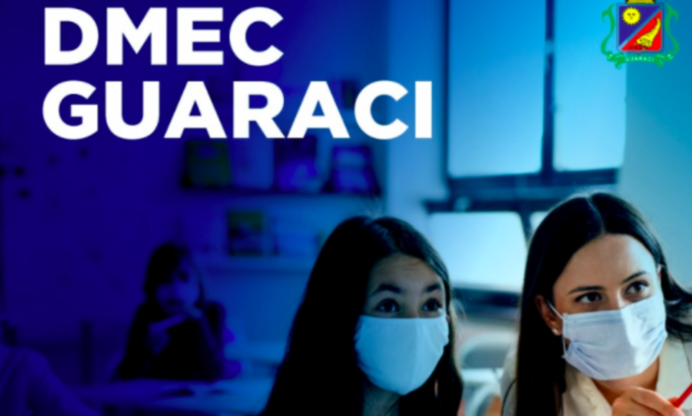 vagas para professores em Guaraci