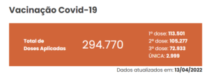 Vacinação