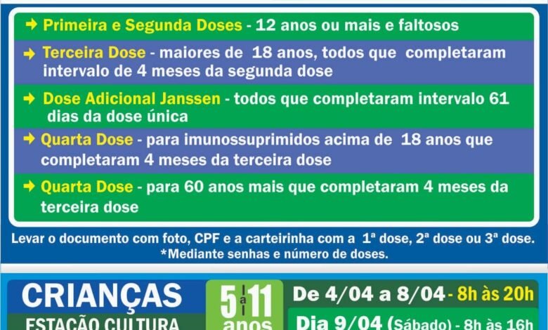 Vacina contra a Covid-19