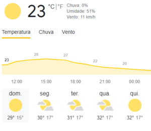 clima tempo