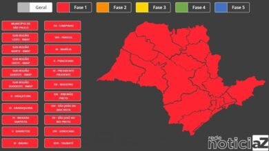 São Paulo volta para a fase vermelha