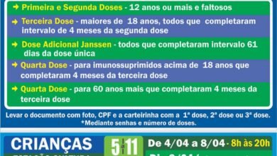 Vacina contra a Covid-19