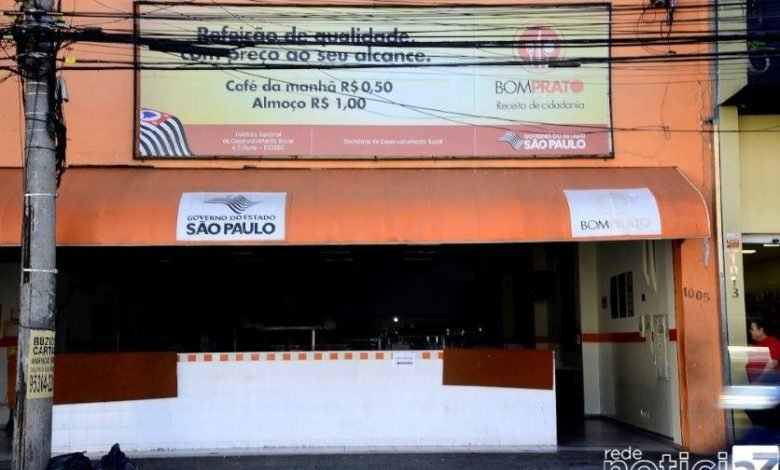 Bom Prato de Jundiaí tem demanda superior de 60%