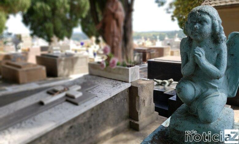 Mundo passa de 12 mil mortes por dia pelo COVID-19