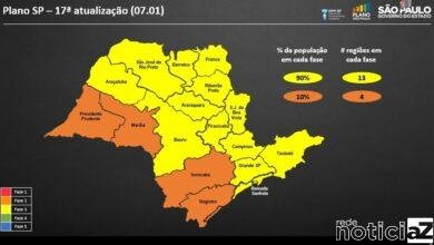Estado tem quatro regiões na fase laranja do Plano São Paulo