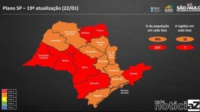 Estado fica na fase vermelha do Plano São Paulo nos finais de semana
