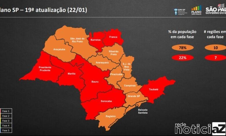 Estado fica na fase vermelha do Plano São Paulo nos finais de semana