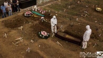 Brasil registra novo recorde de mortes por COVID-19