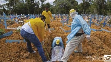 Pela segunda vez na semana, Brasil tem mais de 4 mil mortes por Covid-19