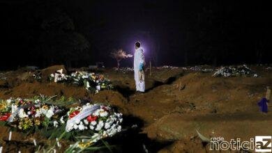 Luto. Jundiaí passa de 1,5 mil mortes por Covid-19