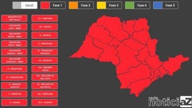 São Paulo volta para a fase vermelha