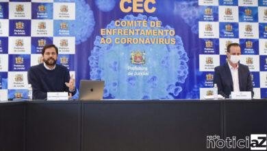 Aumento de casos de coronavírus desperta o alerta em Jundiaí