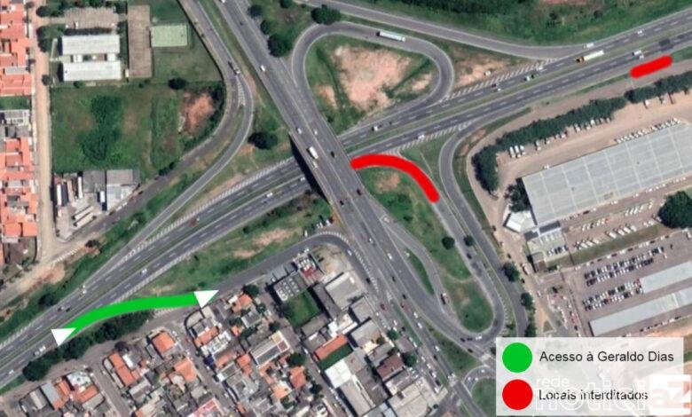 Acesso entre rodovias de Jundiaí terá mudanças