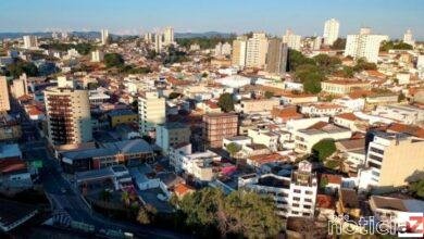 Ranking de competitividade