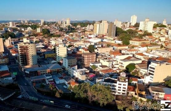 Ranking de competitividade