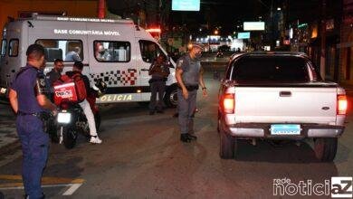 Ação de segurança em Jundiaí