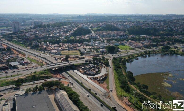 Mobilidade urbana