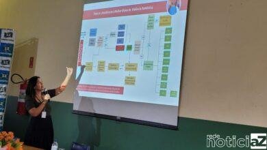 Campo Limpo Paulista conta com fluxo voltado para atender mulheres que sofrem com violência doméstica
