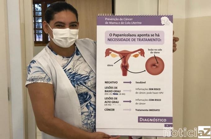 Mutirão de papanicolau é promovido em Louveira