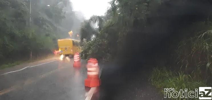 Jundiaí vive um caos com as fortes chuvas