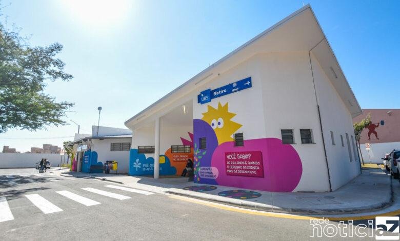 Atrasos em consultas em UBS de Jundiaí serão investigados pelo Ministério Público