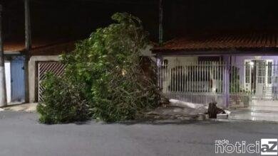 Jundiaí e Itupeva em estado de atenção devido a fortes chuvas