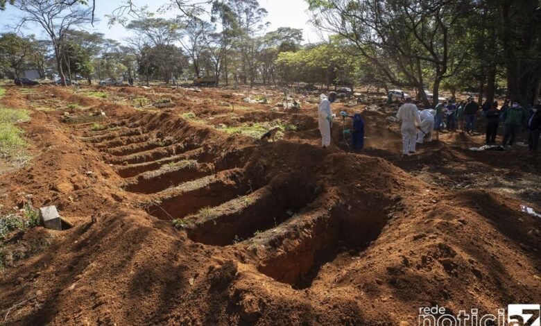 Brasil: Mais 3.600 mil mortes por Covid-19 são registradas