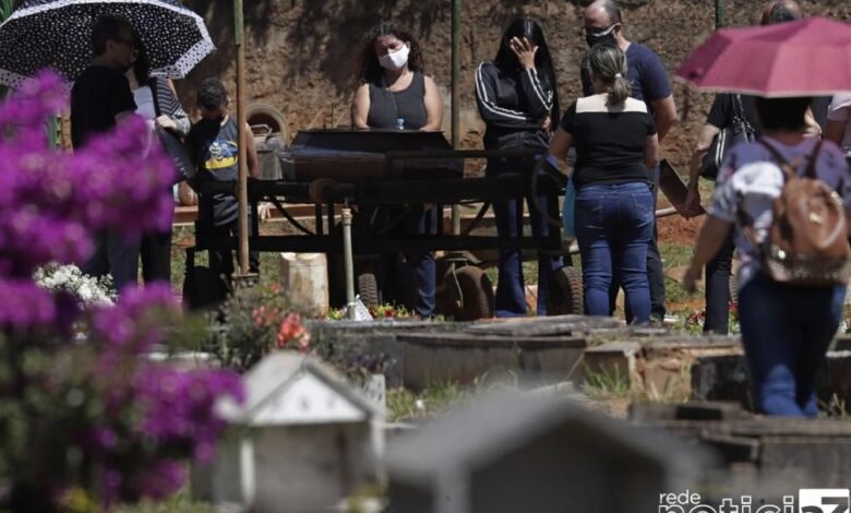 Brasil lidera mortes por Covid-19 nas Américas