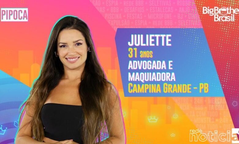 Juliette é a grande campeã do BBB21. Na final desta terça-feira (4), ela concorria ao prêmio de R$ 1,5 milhão com Camilla de Lucas e Fiuk, e recebeu 90,15% dos