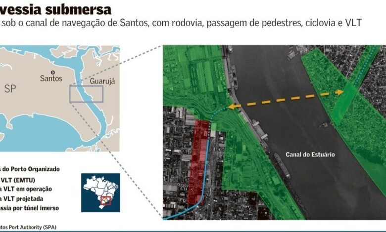 Estudo sobre o túnel Santos/Guarujá é autorizado pelo Ministério da Economia