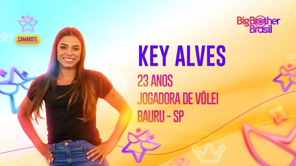 Marvvila, Key Alves, Domitila Barros, Antonio "Cara de Sapato" e Fred Nicácio estão no BBB 23