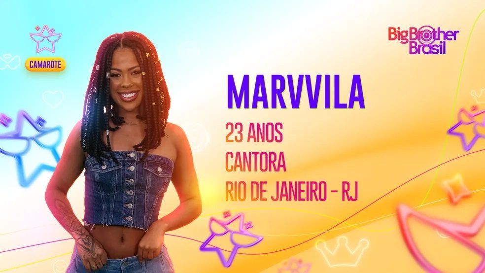 Marvvila, Key Alves, Domitila Barros, Antonio "Cara de Sapato" e Fred Nicácio estão no BBB 23