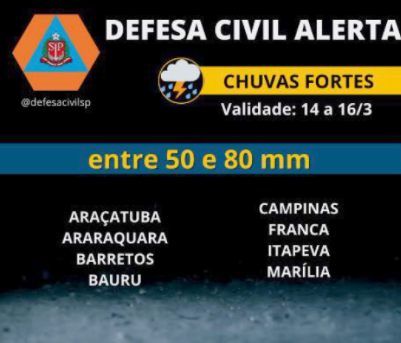 Defesa Civil do Estado divulgou um novo alerta para chuvas fortes nesta quarta-feira.